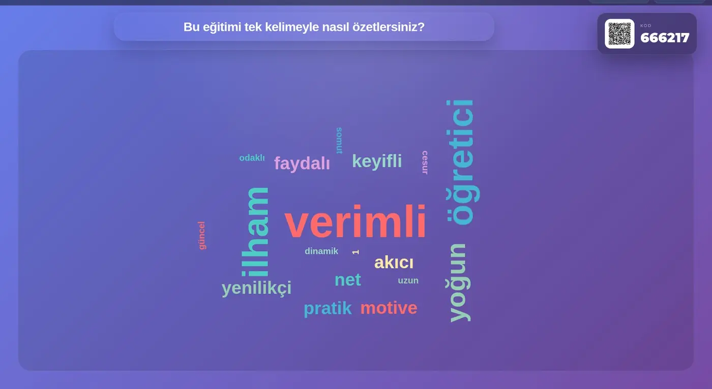 Etkinlik ekranında kelime bulutu: en çok gönderilen kelimeler iri, az gönderilenler küçük yazılmış
