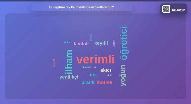 Etkinlik ekranında kelime bulutu: en çok gönderilen kelimeler büyük yazılmış